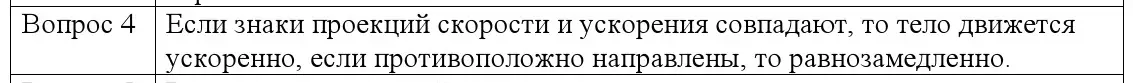 Решение номер 4 (страница 46) гдз по физике 9 класс Исаченкова, Сокольский, учебник