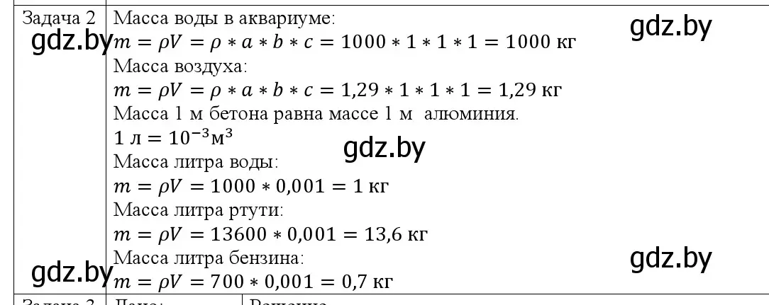 Решение номер 2 (страница 75) гдз по физике 9 класс Исаченкова, Сокольский, учебник