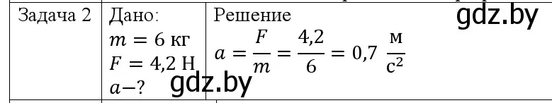 Решение номер 2 (страница 81) гдз по физике 9 класс Исаченкова, Сокольский, учебник