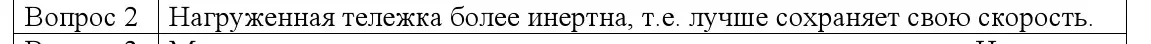 Решение номер 2 (страница 74) гдз по физике 9 класс Исаченкова, Сокольский, учебник