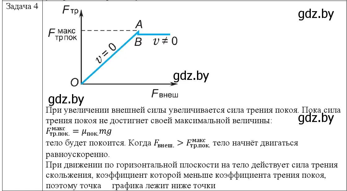 Решение номер 4 (страница 97) гдз по физике 9 класс Исаченкова, Сокольский, учебник