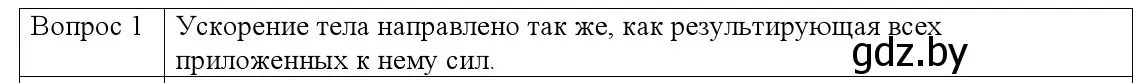 Решение номер 1 (страница 78) гдз по физике 9 класс Исаченкова, Сокольский, учебник