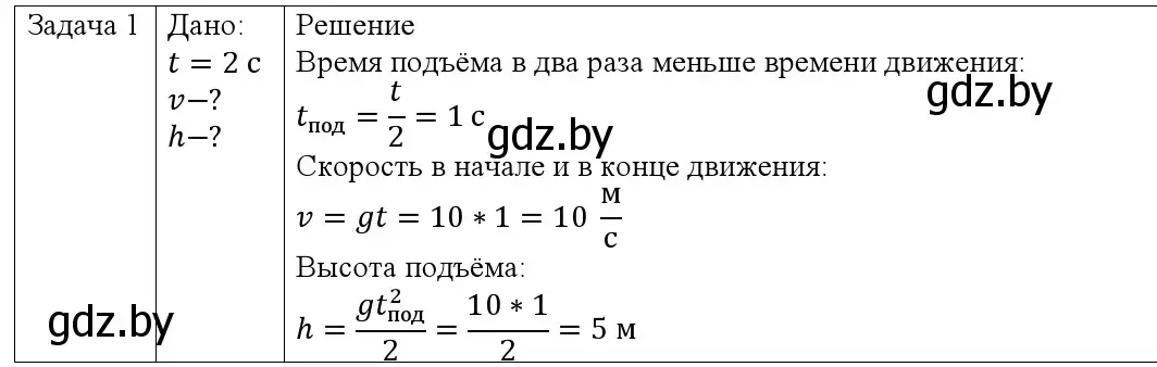 Решение номер 1 (страница 103) гдз по физике 9 класс Исаченкова, Сокольский, учебник