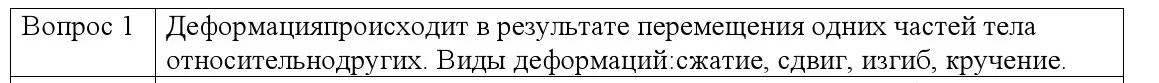 Решение номер 1 (страница 90) гдз по физике 9 класс Исаченкова, Сокольский, учебник