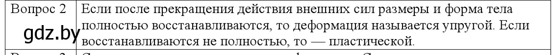 Решение номер 2 (страница 90) гдз по физике 9 класс Исаченкова, Сокольский, учебник