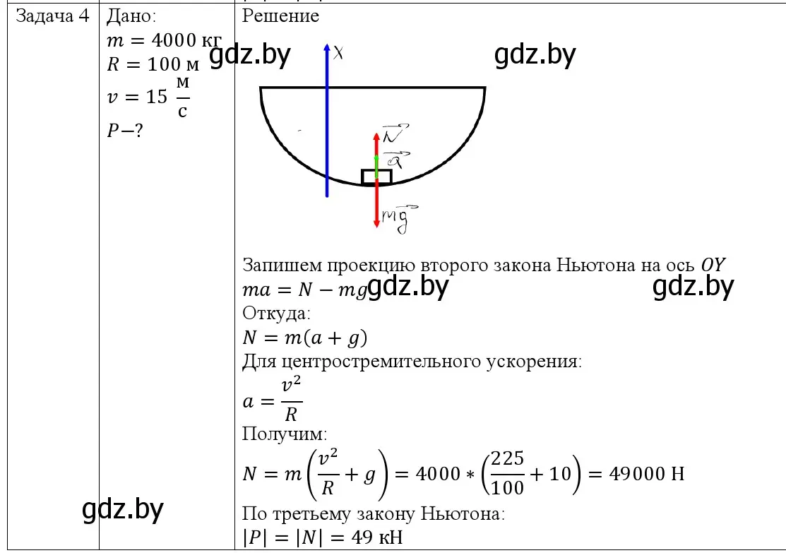 Решение номер 4 (страница 115) гдз по физике 9 класс Исаченкова, Сокольский, учебник