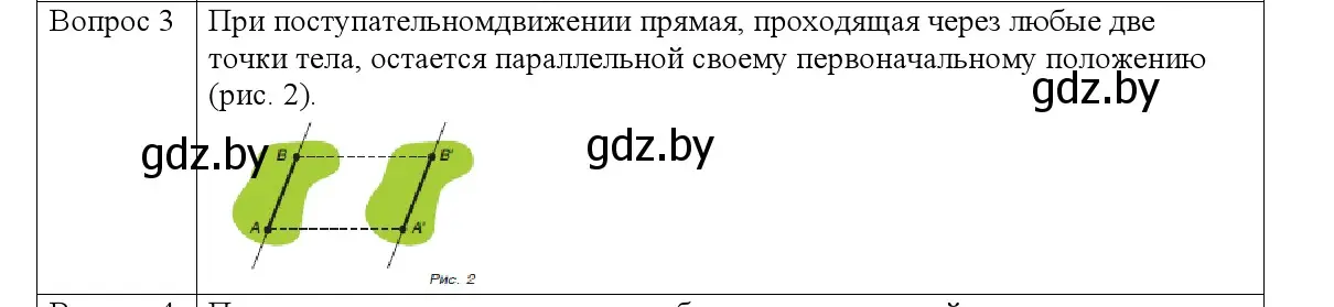 Решение номер 3 (страница 7) гдз по физике 9 класс Исаченкова, Сокольский, учебник