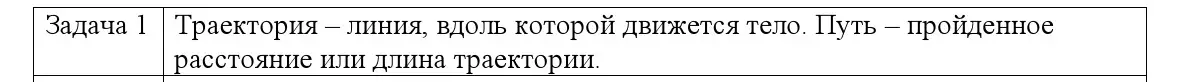 Решение номер 1 (страница 11) гдз по физике 9 класс Исаченкова, Сокольский, учебник