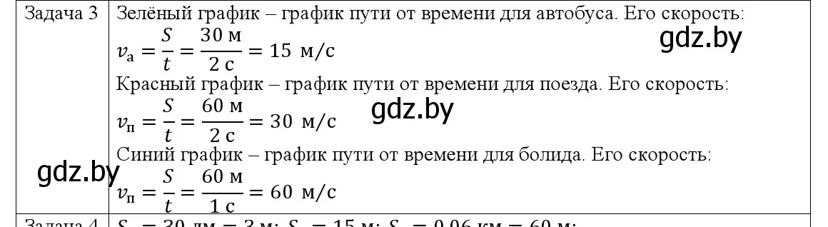 Решение номер 3 (страница 11) гдз по физике 9 класс Исаченкова, Сокольский, учебник