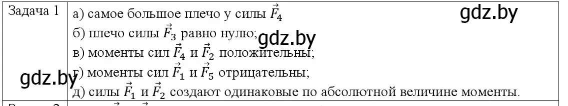 Решение номер 1 (страница 121) гдз по физике 9 класс Исаченкова, Сокольский, учебник