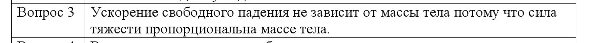 Решение номер 3 (страница 102) гдз по физике 9 класс Исаченкова, Сокольский, учебник