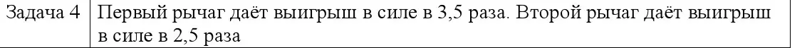 Решение номер 4 (страница 127) гдз по физике 9 класс Исаченкова, Сокольский, учебник