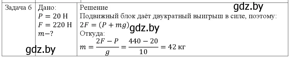 Решение номер 6 (страница 127) гдз по физике 9 класс Исаченкова, Сокольский, учебник