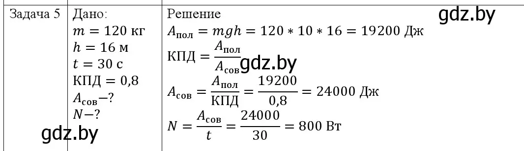 Решение номер 5 (страница 133) гдз по физике 9 класс Исаченкова, Сокольский, учебник