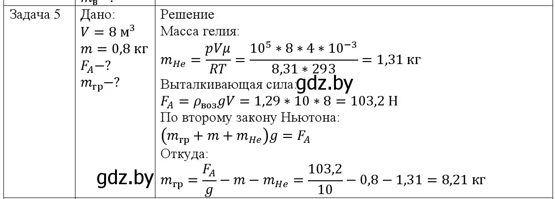 Решение номер 5 (страница 146) гдз по физике 9 класс Исаченкова, Сокольский, учебник