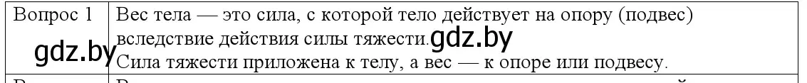 Решение номер 1 (страница 114) гдз по физике 9 класс Исаченкова, Сокольский, учебник