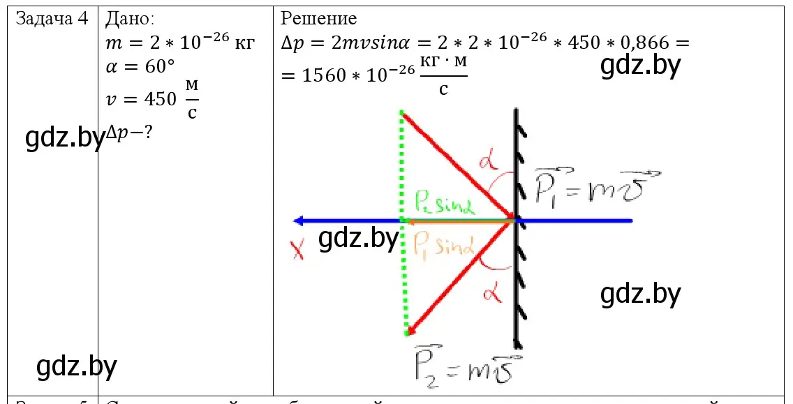 Решение номер 4 (страница 153) гдз по физике 9 класс Исаченкова, Сокольский, учебник