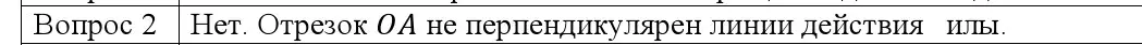 Решение номер 2 (страница 120) гдз по физике 9 класс Исаченкова, Сокольский, учебник