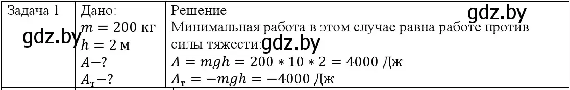 Решение номер 1 (страница 164) гдз по физике 9 класс Исаченкова, Сокольский, учебник