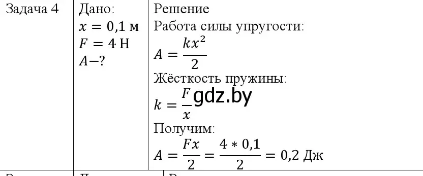 Решение номер 4 (страница 165) гдз по физике 9 класс Исаченкова, Сокольский, учебник