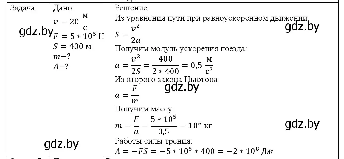 Решение номер 6 (страница 165) гдз по физике 9 класс Исаченкова, Сокольский, учебник