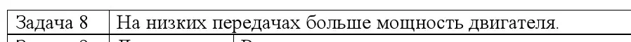 Решение номер 8 (страница 165) гдз по физике 9 класс Исаченкова, Сокольский, учебник