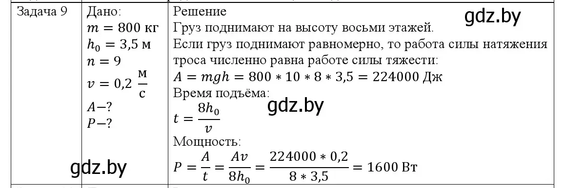 Решение номер 9 (страница 165) гдз по физике 9 класс Исаченкова, Сокольский, учебник