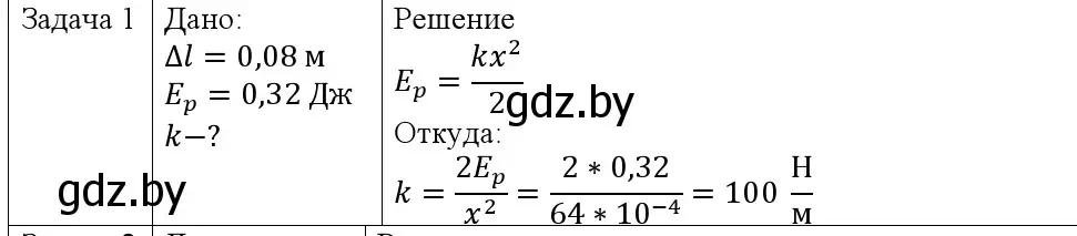 Решение номер 1 (страница 169) гдз по физике 9 класс Исаченкова, Сокольский, учебник