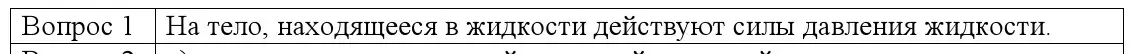 Решение номер 1 (страница 141) гдз по физике 9 класс Исаченкова, Сокольский, учебник