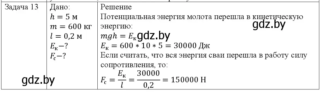 Решение номер 13 (страница 178) гдз по физике 9 класс Исаченкова, Сокольский, учебник