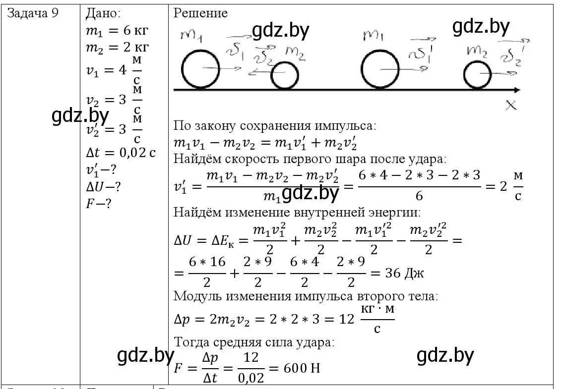 Решение номер 9 (страница 177) гдз по физике 9 класс Исаченкова, Сокольский, учебник