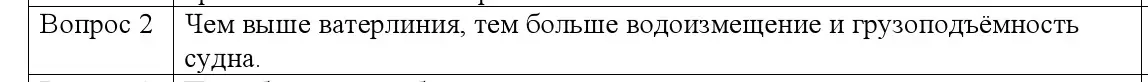 Решение номер 2 (страница 145) гдз по физике 9 класс Исаченкова, Сокольский, учебник