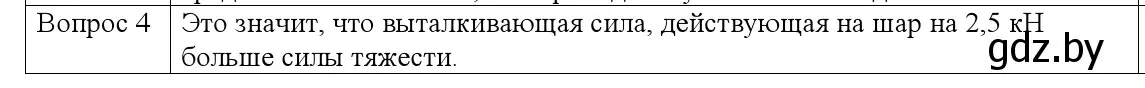 Решение номер 4 (страница 145) гдз по физике 9 класс Исаченкова, Сокольский, учебник