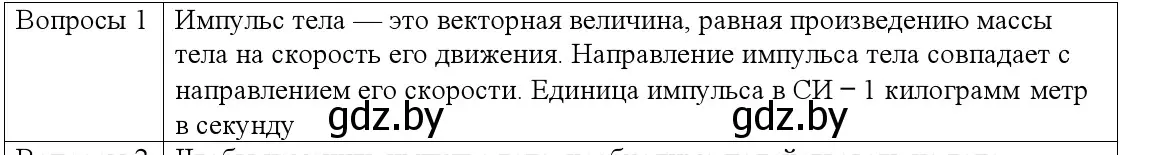 Решение номер 1 (страница 152) гдз по физике 9 класс Исаченкова, Сокольский, учебник