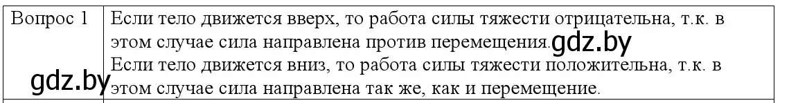 Решение номер 1 (страница 163) гдз по физике 9 класс Исаченкова, Сокольский, учебник