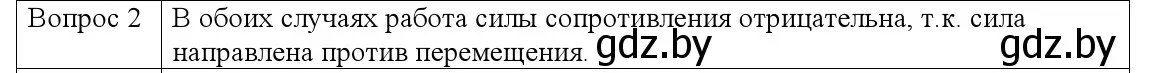 Решение номер 2 (страница 163) гдз по физике 9 класс Исаченкова, Сокольский, учебник