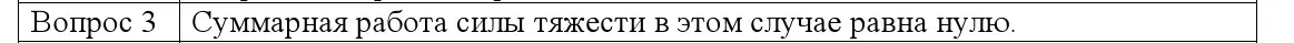 Решение номер 3 (страница 163) гдз по физике 9 класс Исаченкова, Сокольский, учебник