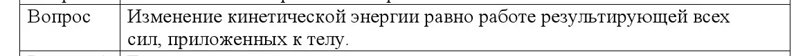 Решение номер 3 (страница 172) гдз по физике 9 класс Исаченкова, Сокольский, учебник