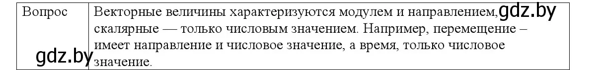 Решение номер 1 (страница 15) гдз по физике 9 класс Исаченкова, Сокольский, учебник