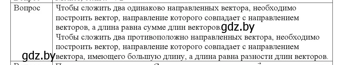 Решение номер 4 (страница 15) гдз по физике 9 класс Исаченкова, Сокольский, учебник