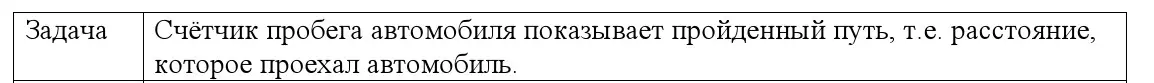 Решение номер 1 (страница 22) гдз по физике 9 класс Исаченкова, Сокольский, учебник