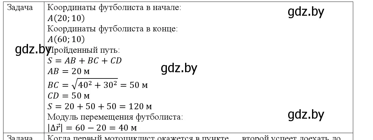 Решение номер 7 (страница 23) гдз по физике 9 класс Исаченкова, Сокольский, учебник