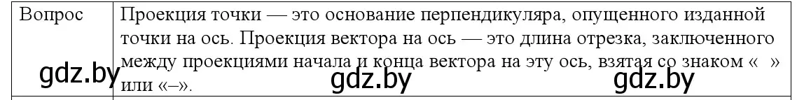 Решение номер 1 (страница 18) гдз по физике 9 класс Исаченкова, Сокольский, учебник