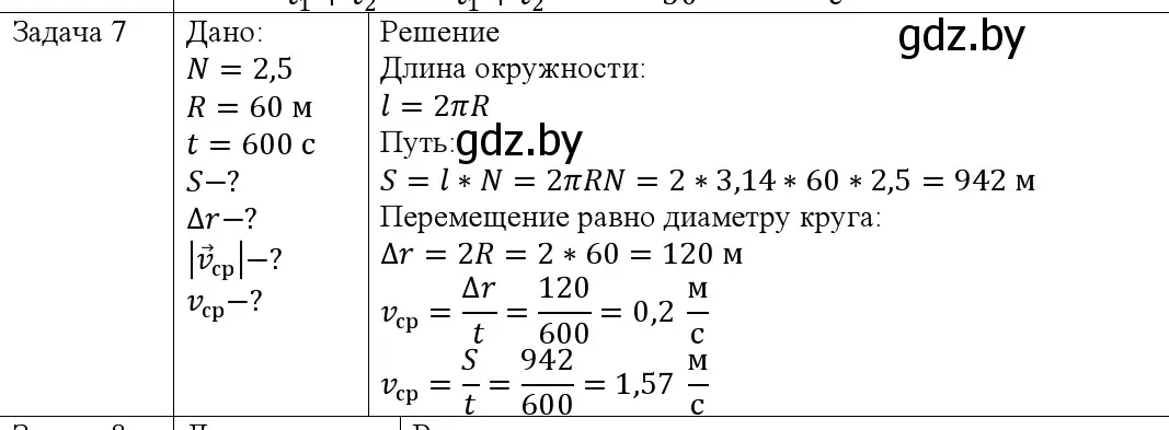 Решение номер 7 (страница 37) гдз по физике 9 класс Исаченкова, Сокольский, учебник