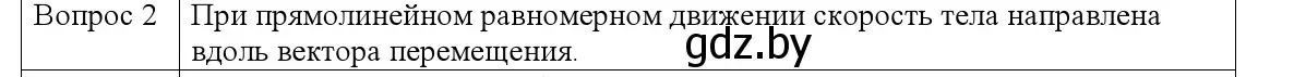 Решение номер 2 (страница 26) гдз по физике 9 класс Исаченкова, Сокольский, учебник