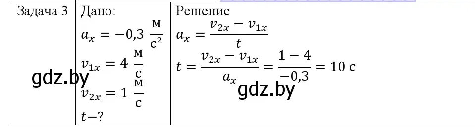 Решение номер 3 (страница 47) гдз по физике 9 класс Исаченкова, Сокольский, учебник