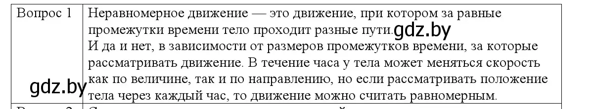 Решение номер 1 (страница 35) гдз по физике 9 класс Исаченкова, Сокольский, учебник