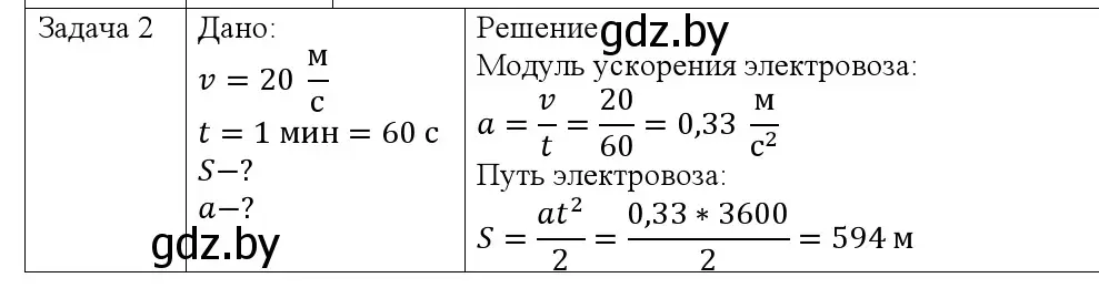 Решение номер 2 (страница 53) гдз по физике 9 класс Исаченкова, Сокольский, учебник