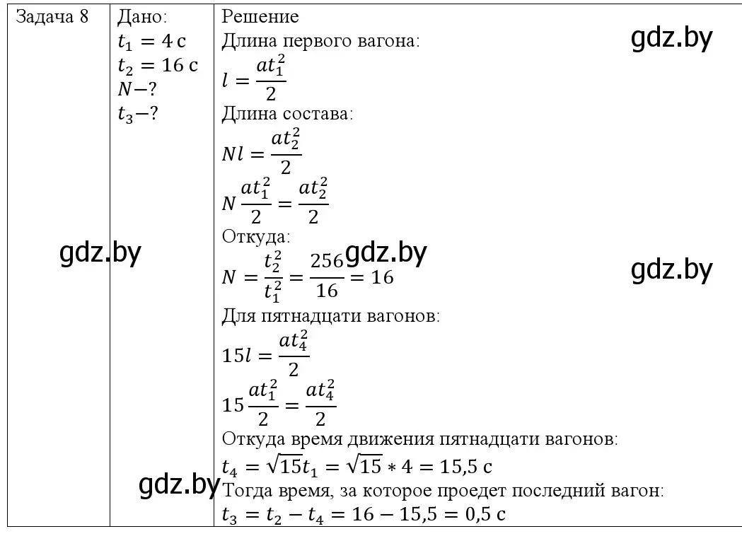 Решение номер 8 (страница 54) гдз по физике 9 класс Исаченкова, Сокольский, учебник