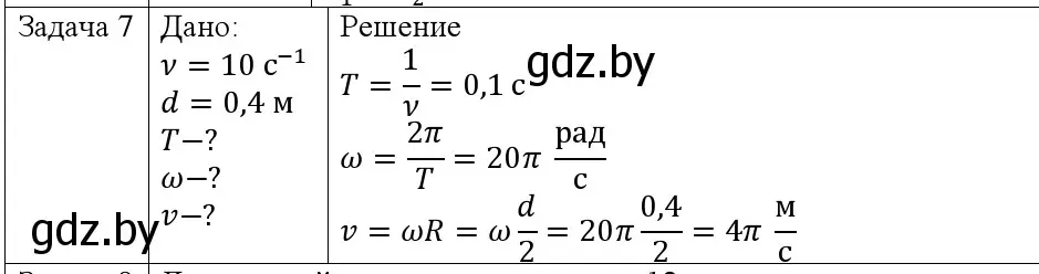 Решение номер 7 (страница 59) гдз по физике 9 класс Исаченкова, Сокольский, учебник